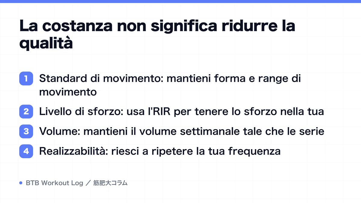 Diagram: La costanza non significa ridurre la qualità