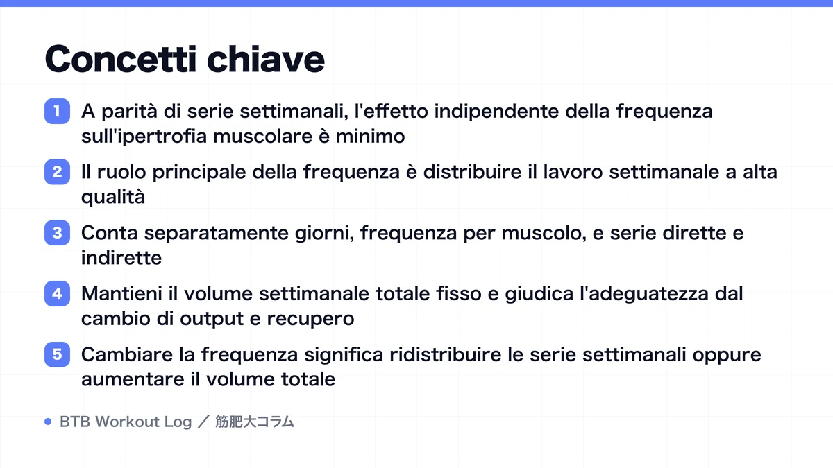 Diagram: Concetti chiave