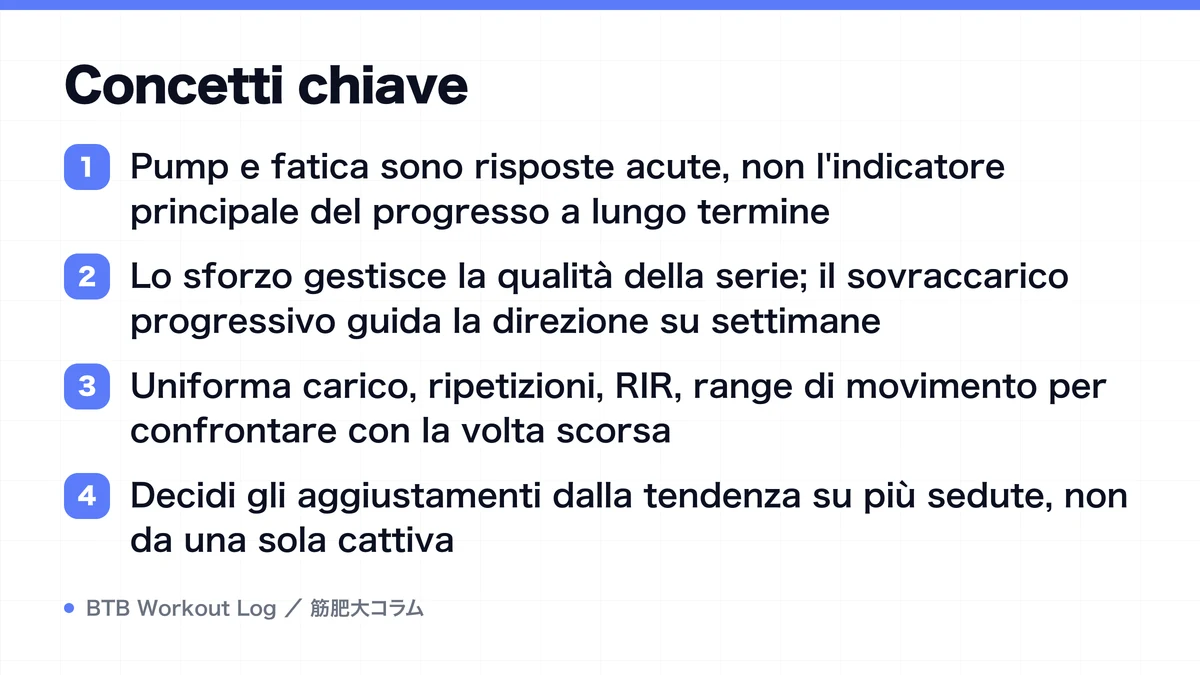 Diagram: Concetti chiave