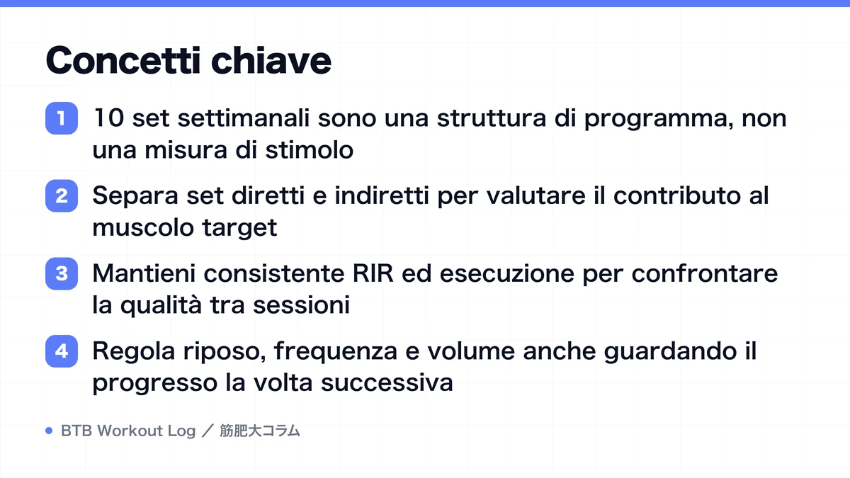 Diagram: Concetti chiave