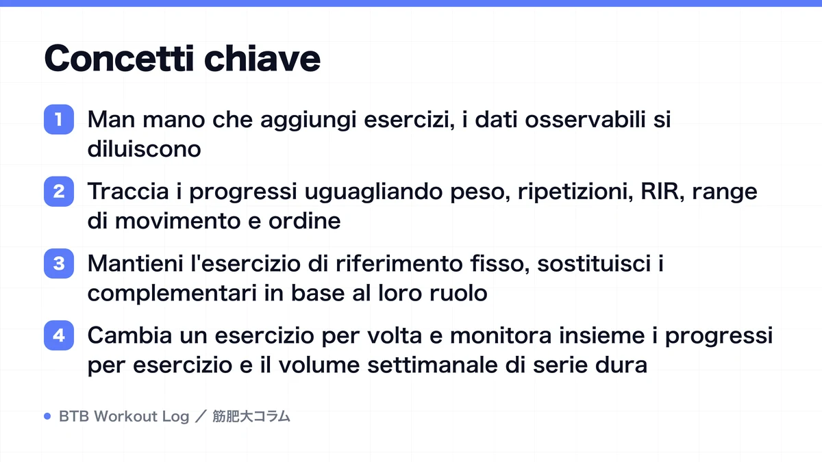 Diagram: Concetti chiave