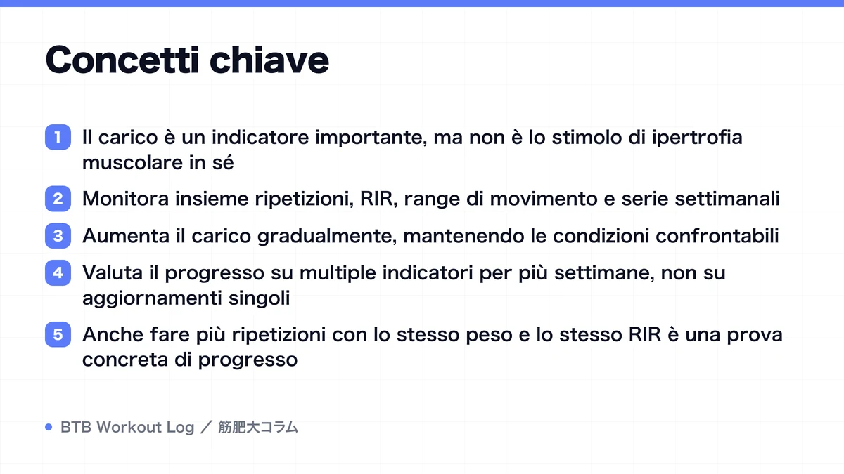 Diagram: Concetti chiave