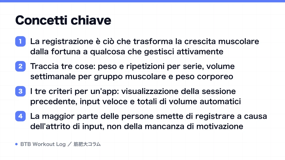 Diagram: Concetti chiave