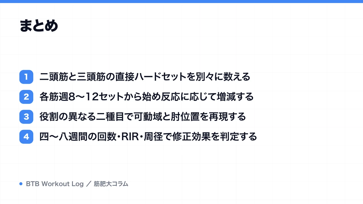 まとめを示す図解