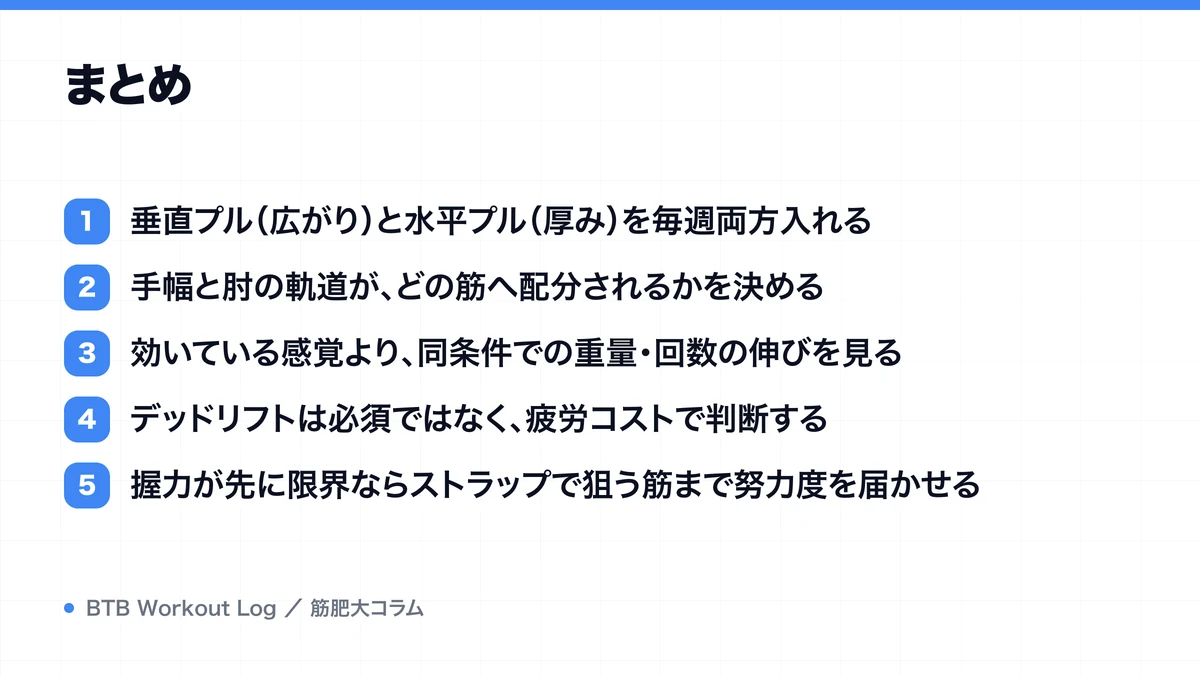 まとめを示す図解