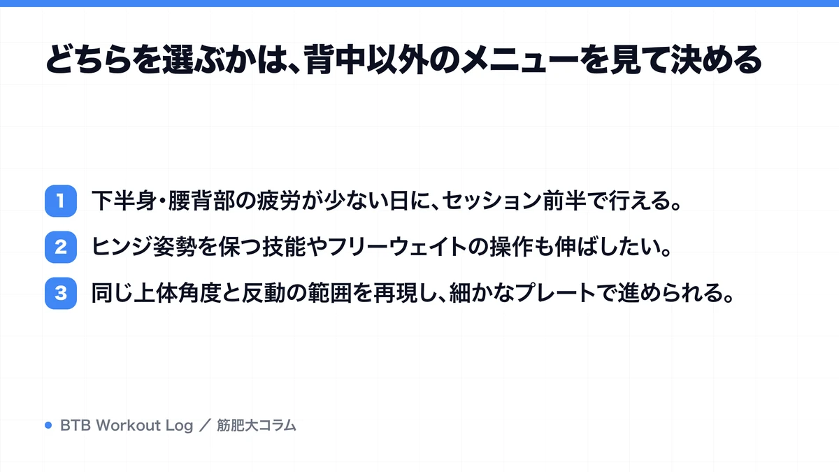 どちらを選ぶかは、背中以外のメニューを見て決めるを示す図解