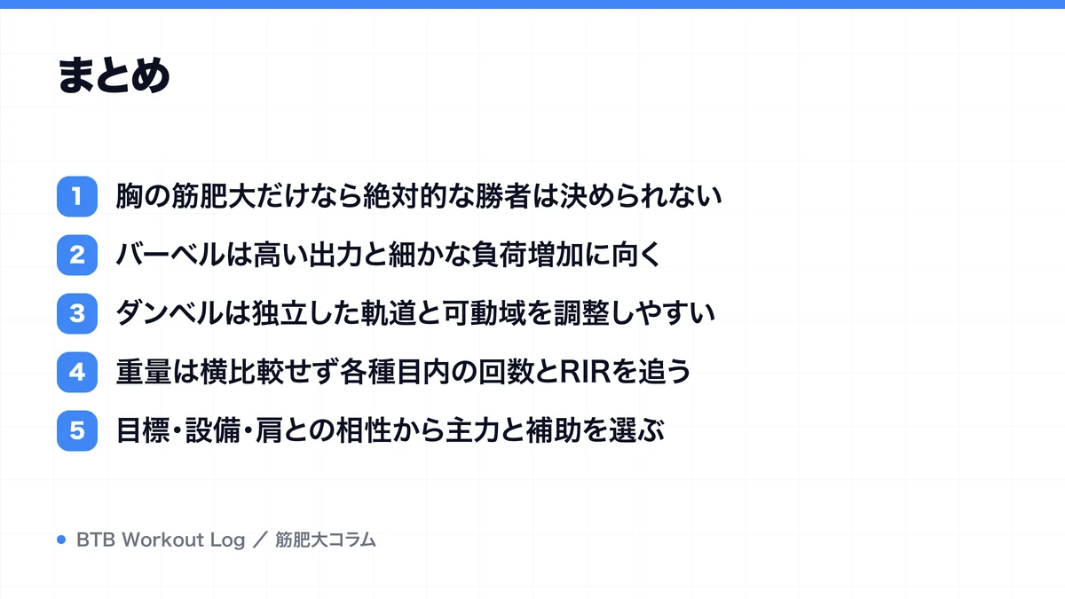 まとめを示す図解