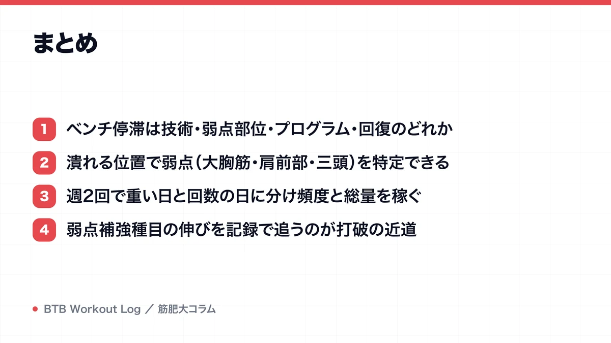 まとめを示す図解