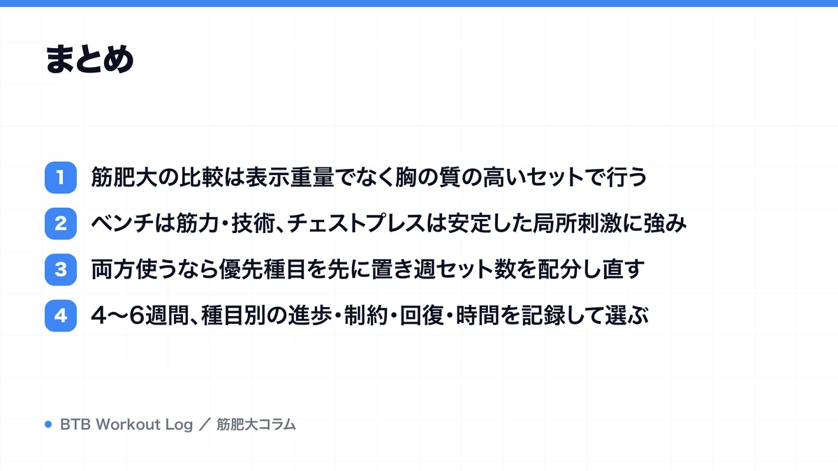 まとめを示す図解