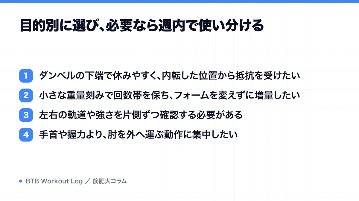 目的別に選び、必要なら週内で使い分けるを示す図解