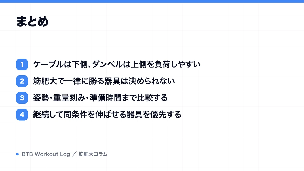 まとめを示す図解