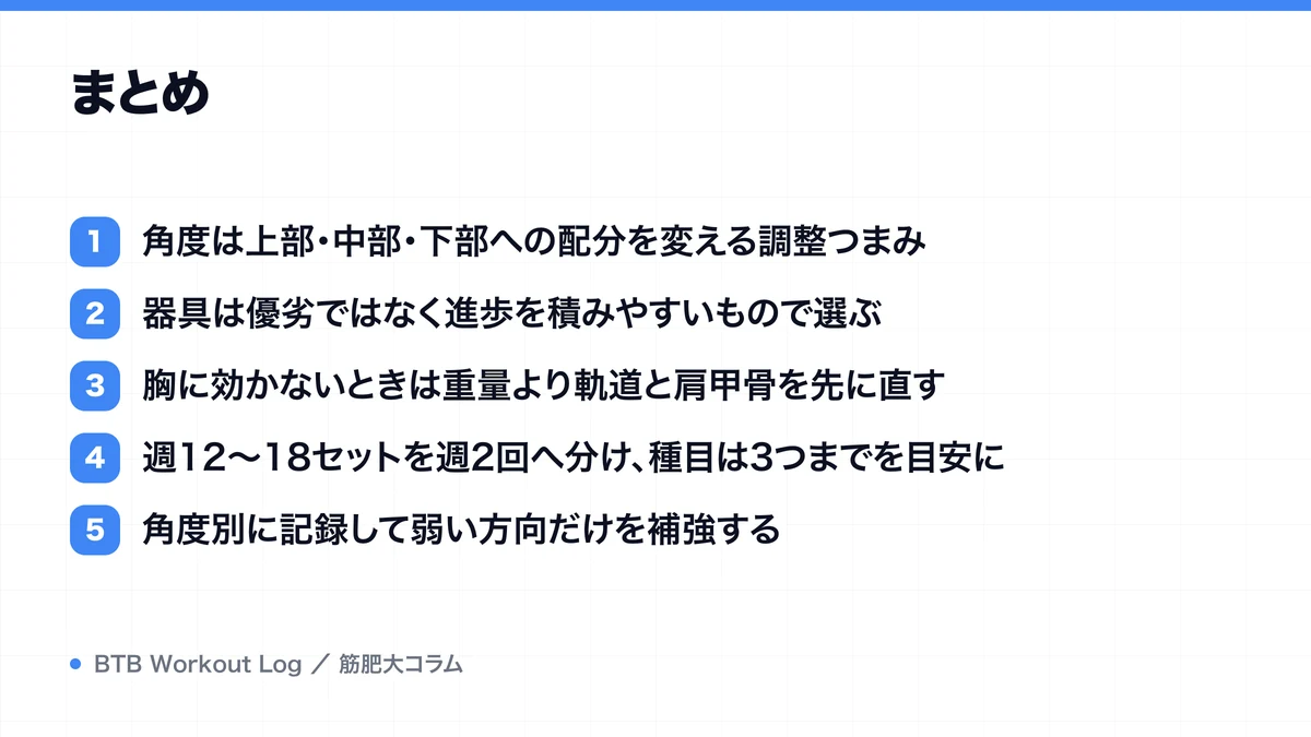 まとめを示す図解