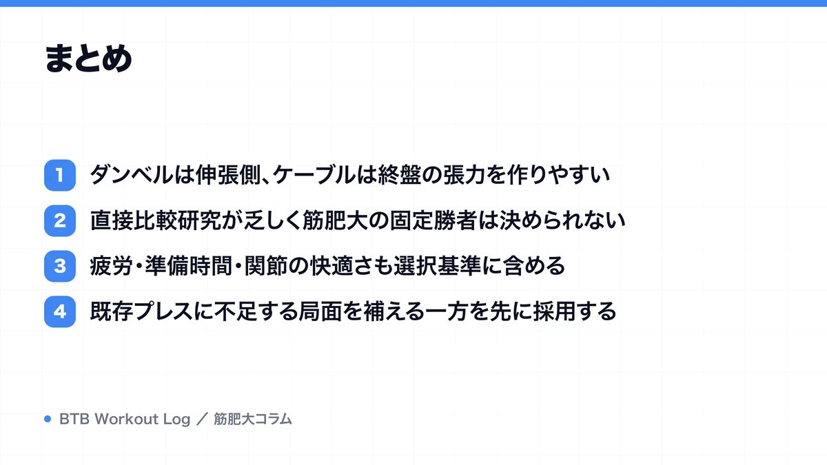 まとめを示す図解