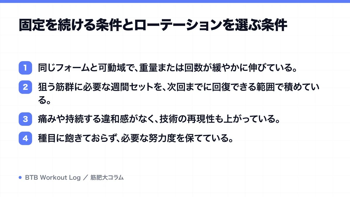 固定を続ける条件とローテーションを選ぶ条件を示す図解