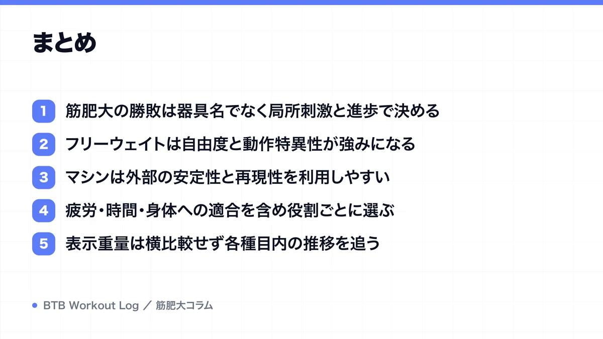 まとめを示す図解