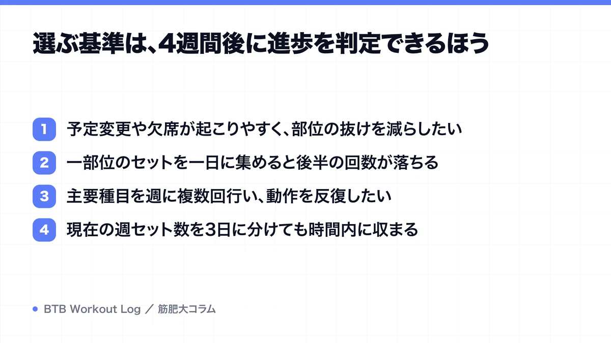 選ぶ基準は、4週間後に進歩を判定できるほうを示す図解