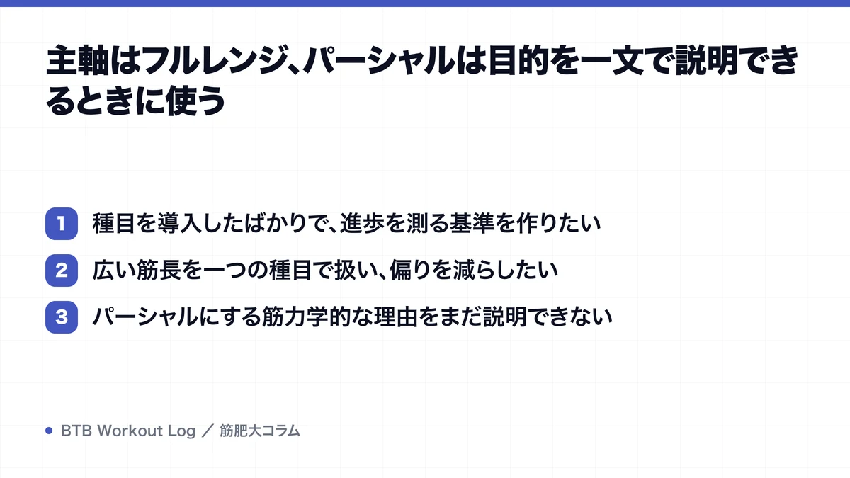 主軸はフルレンジ、パーシャルは目的を一文で説明できるときに使うを示す図解