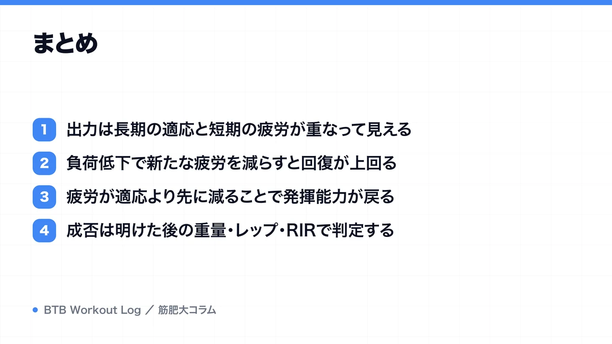 まとめを示す図解