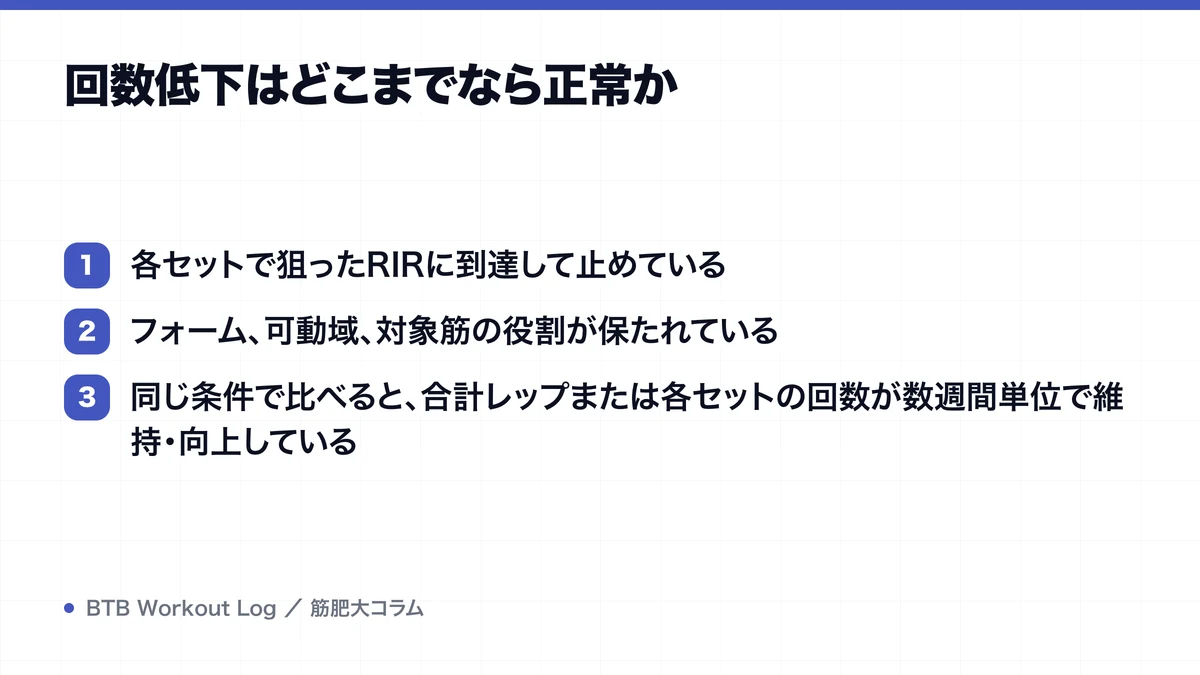 回数低下はどこまでなら正常かを示す図解