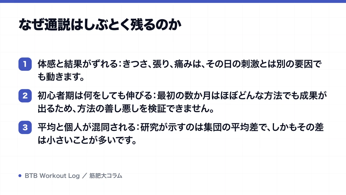 なぜ通説はしぶとく残るのかを示す図解