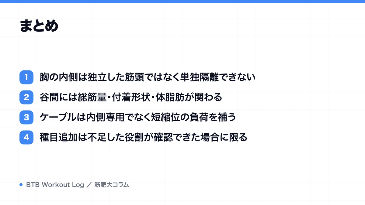 まとめを示す図解
