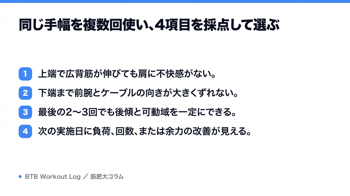 同じ手幅を複数回使い、4項目を採点して選ぶを示す図解