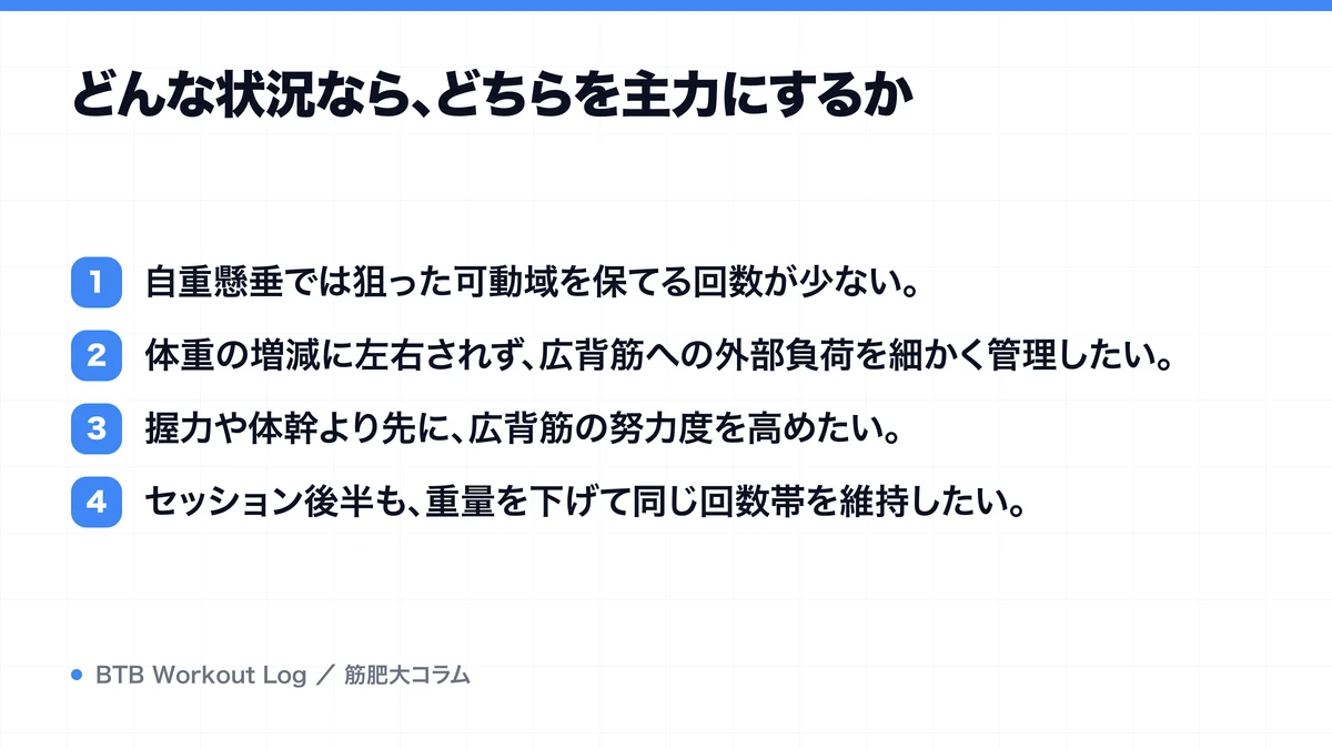 どんな状況なら、どちらを主力にするかを示す図解