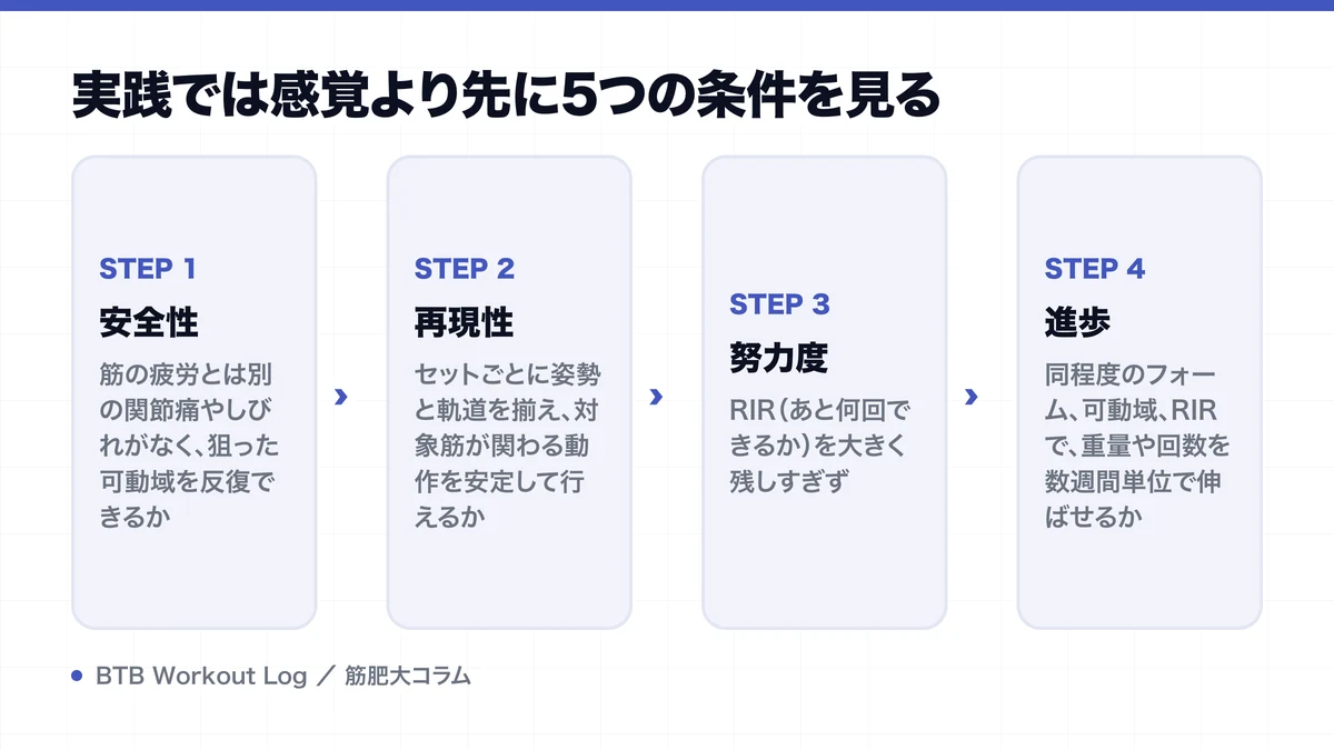 実践では感覚より先に5つの条件を見るを示す図解