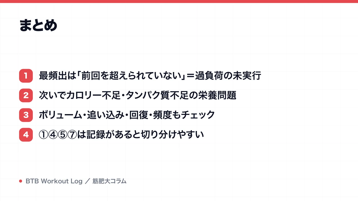 まとめを示す図解