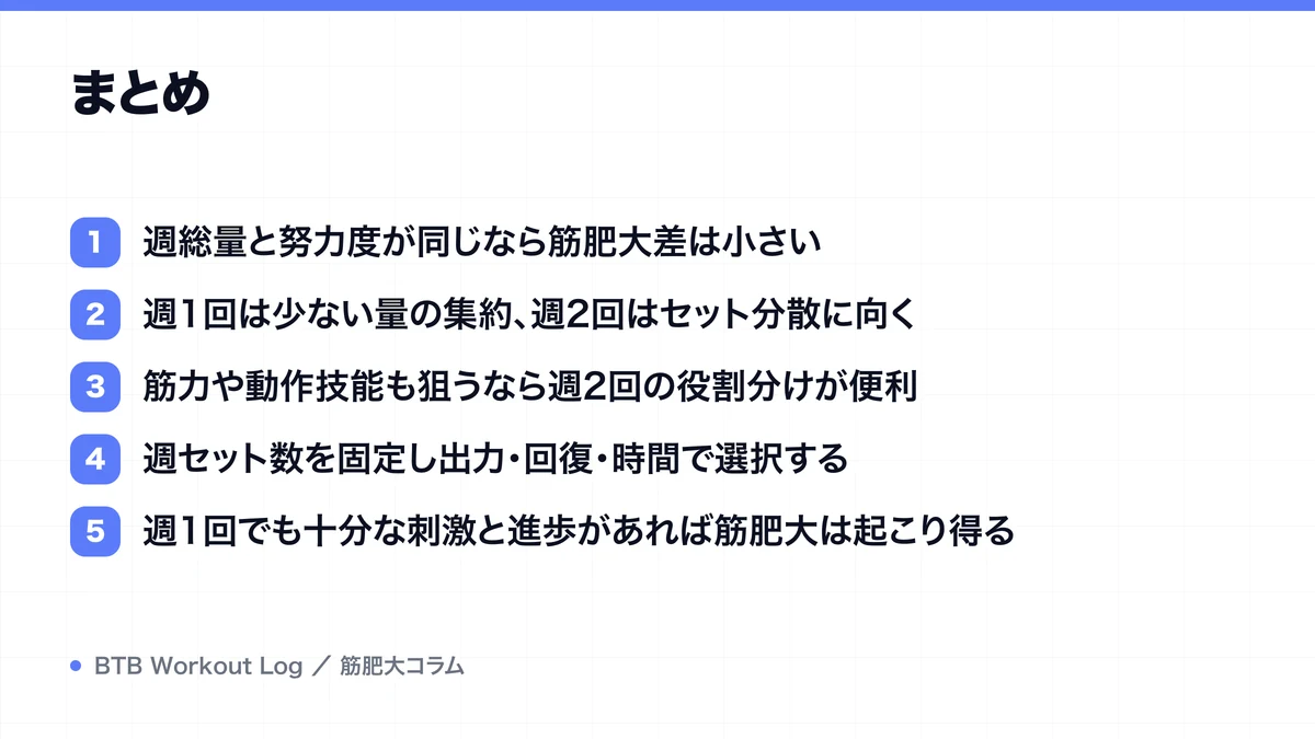 まとめを示す図解