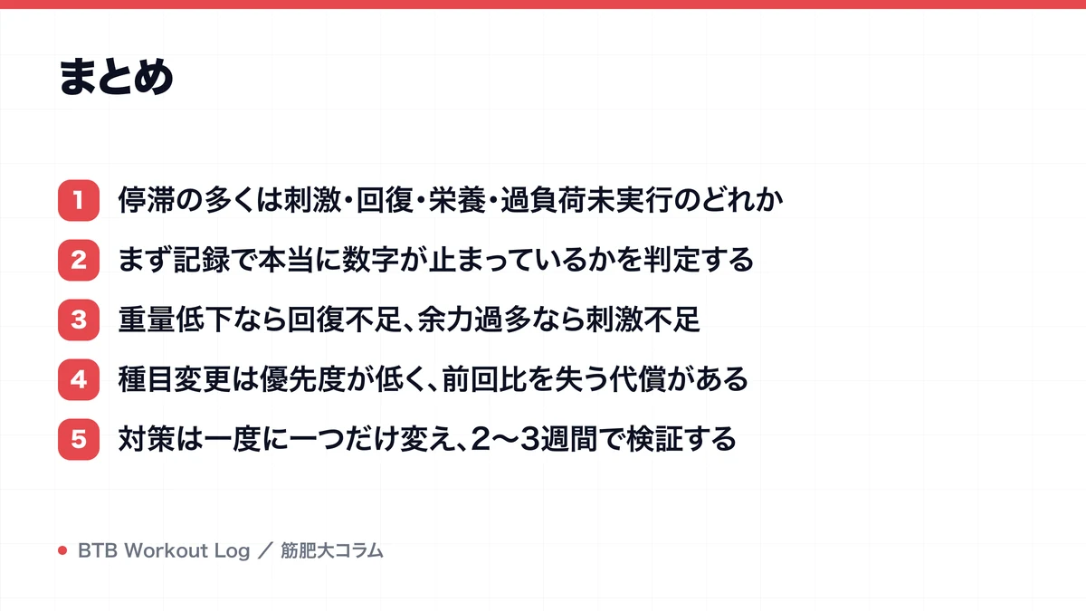 まとめを示す図解