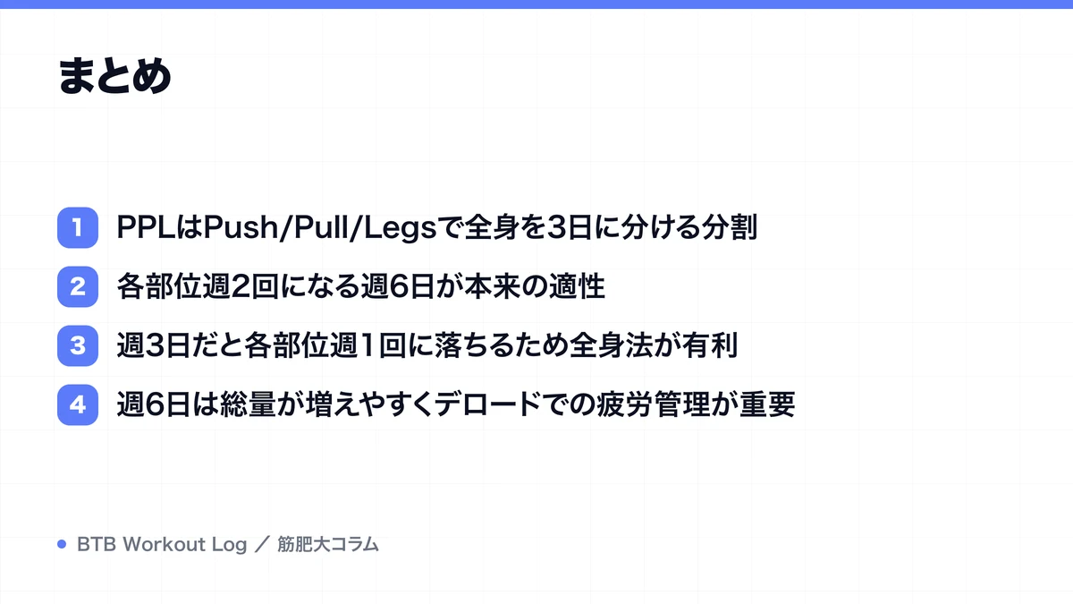 まとめを示す図解