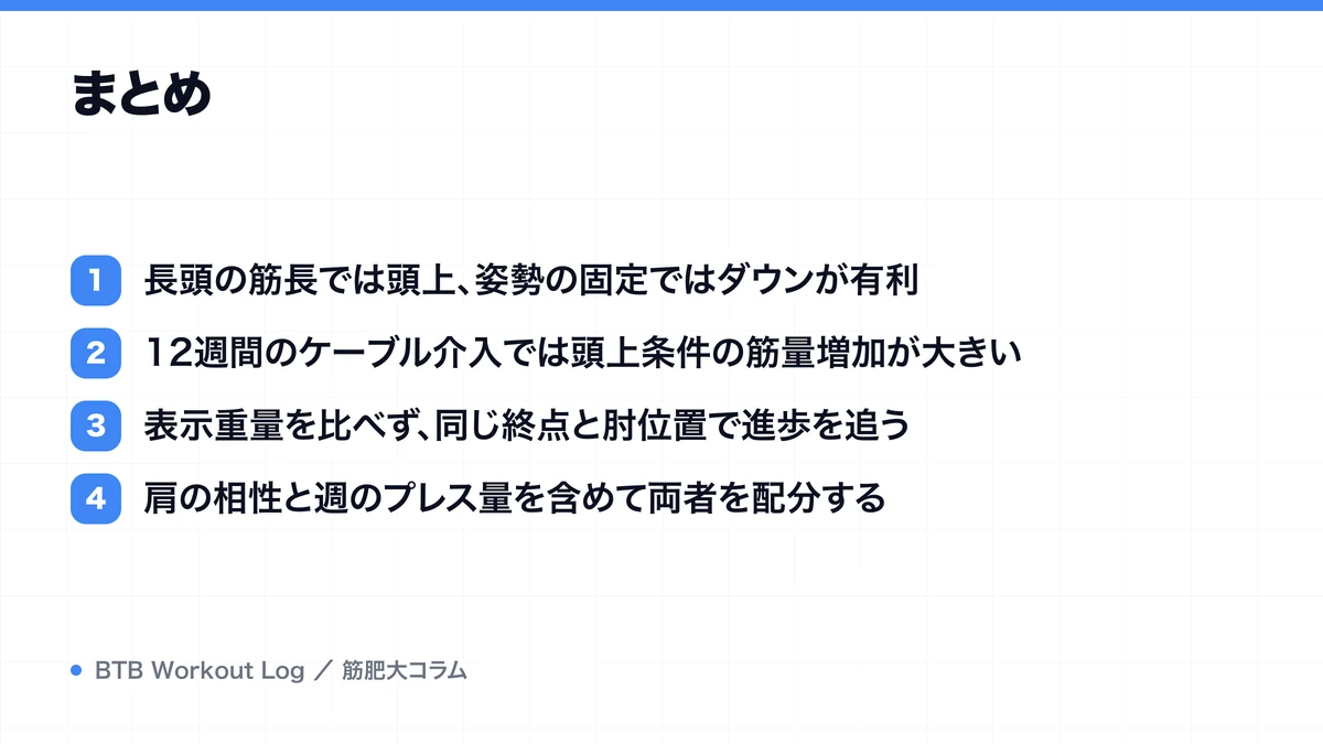 まとめを示す図解