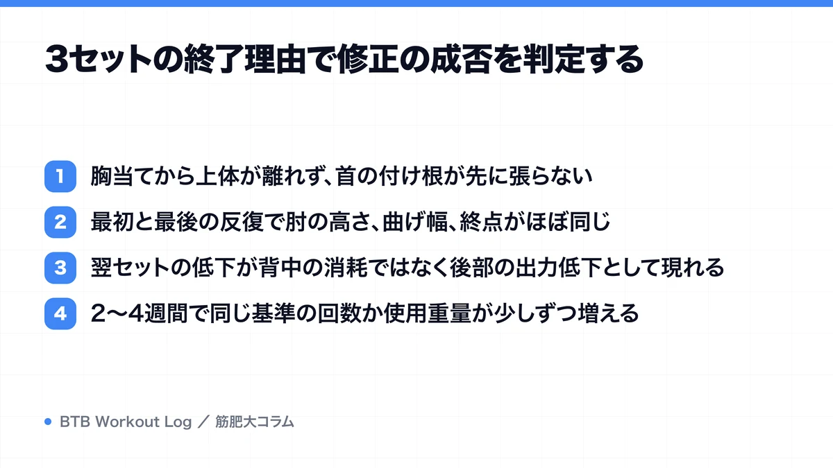 3セットの終了理由で修正の成否を判定するを示す図解