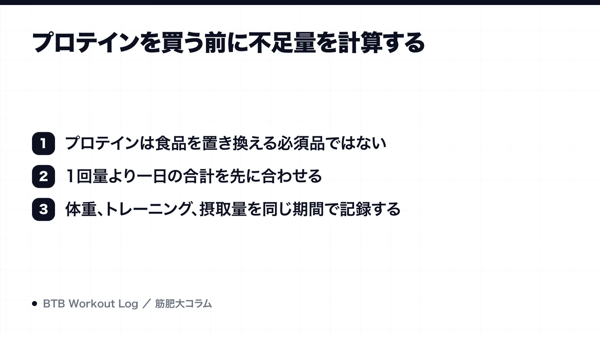 プロテインを買う前に不足量を計算するを示す図解