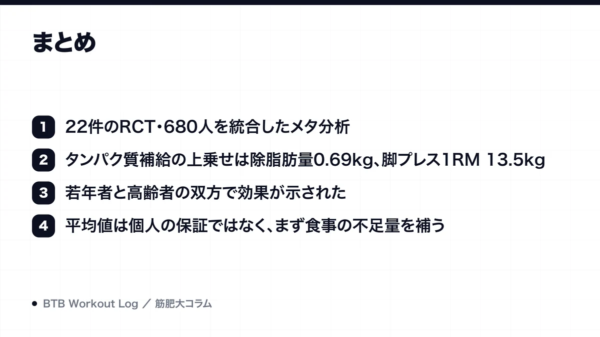 まとめを示す図解