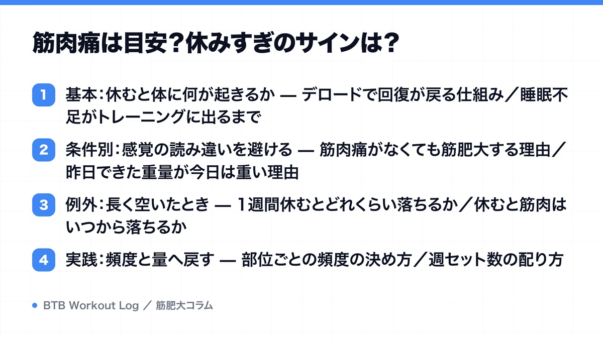 筋肉痛は目安？休みすぎのサインは？を示す図解