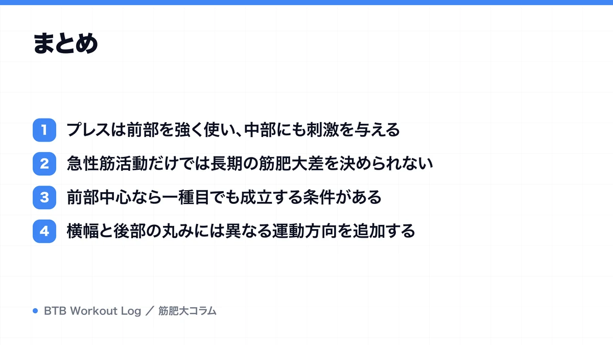 まとめを示す図解
