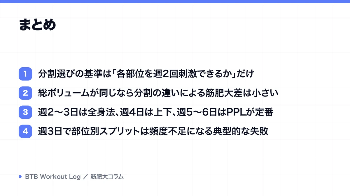 まとめを示す図解