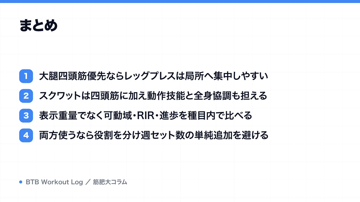 まとめを示す図解
