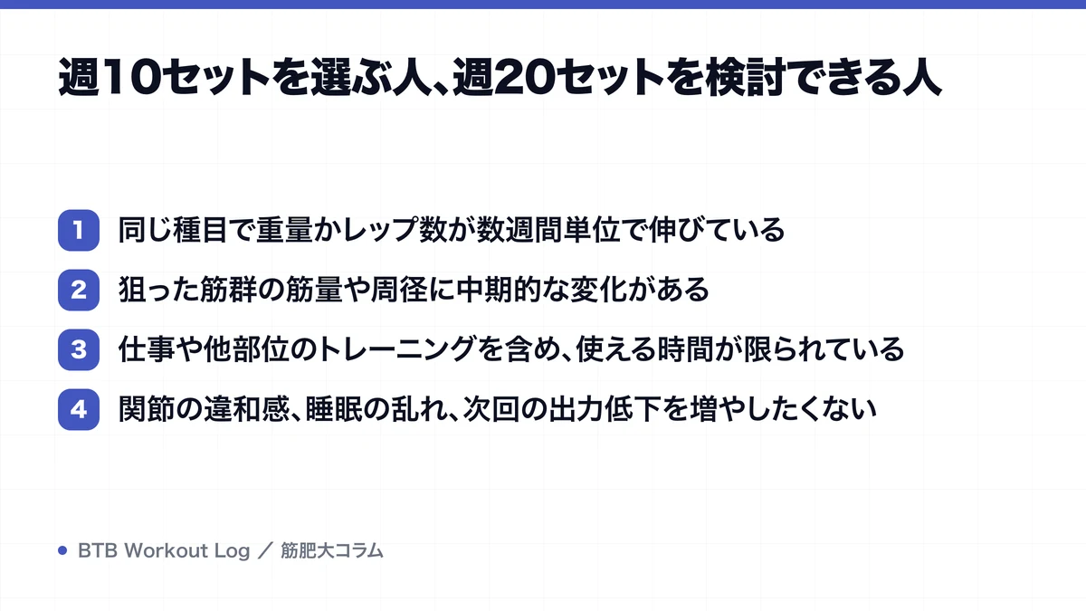 週10セットを選ぶ人、週20セットを検討できる人を示す図解