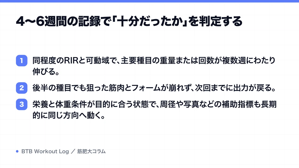 4〜6週間の記録で「十分だったか」を判定するを示す図解