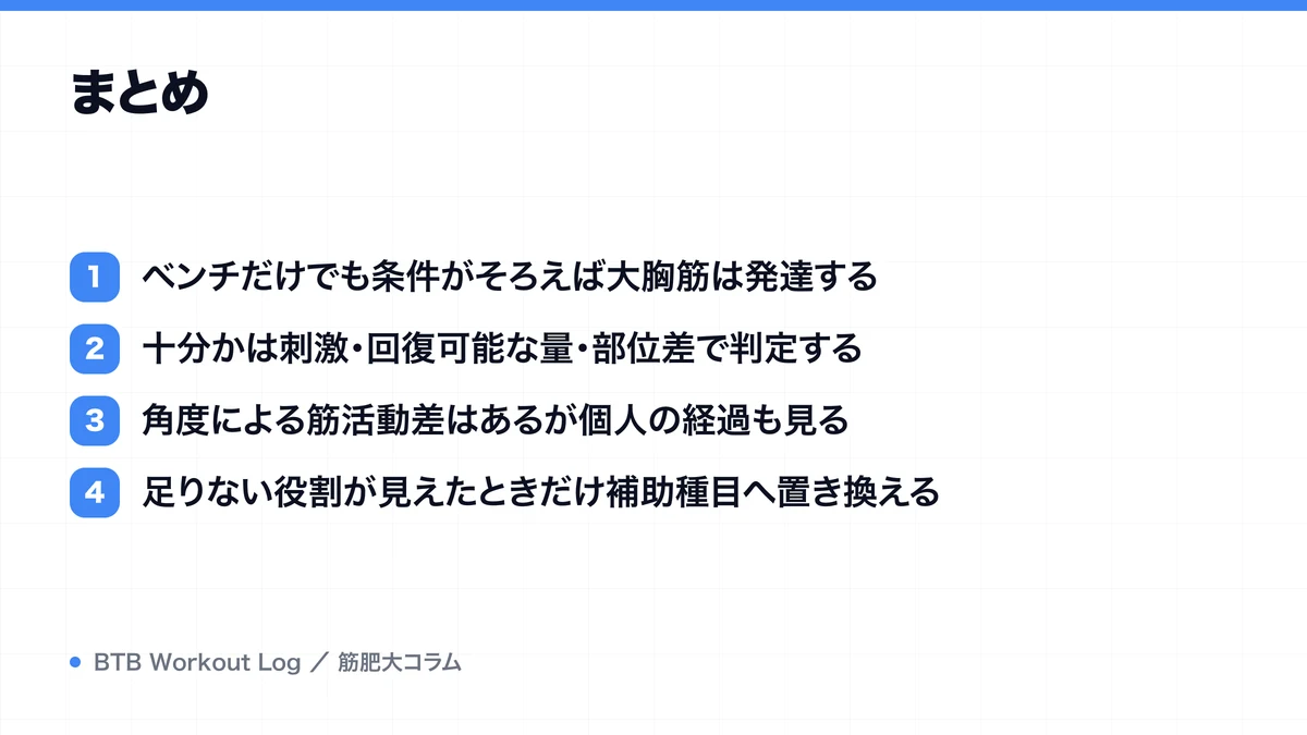 まとめを示す図解