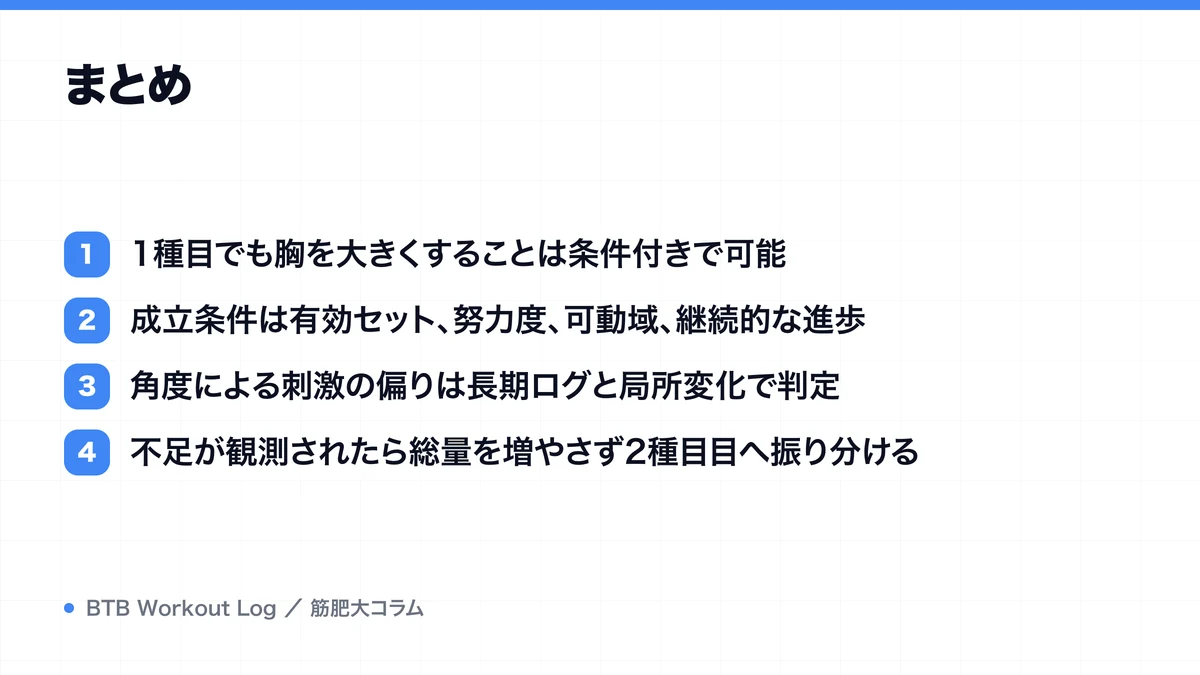 まとめを示す図解