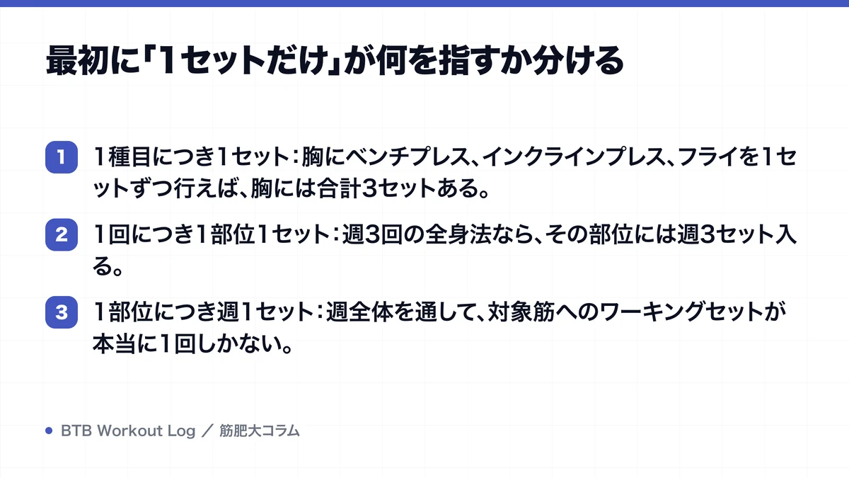 最初に「1セットだけ」が何を指すか分けるを示す図解