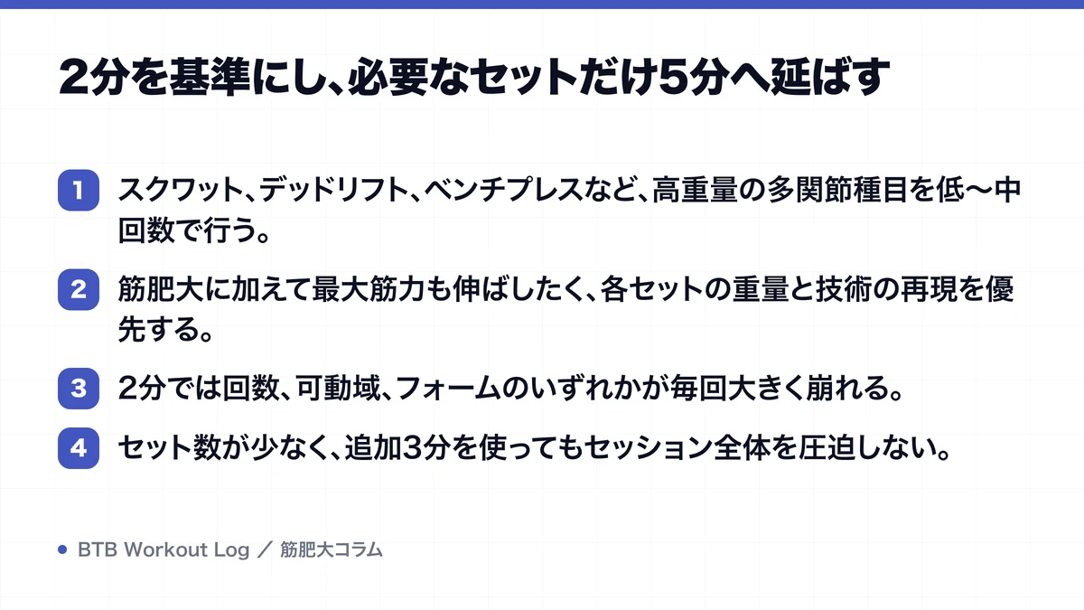 2分を基準にし、必要なセットだけ5分へ延ばすを示す図解