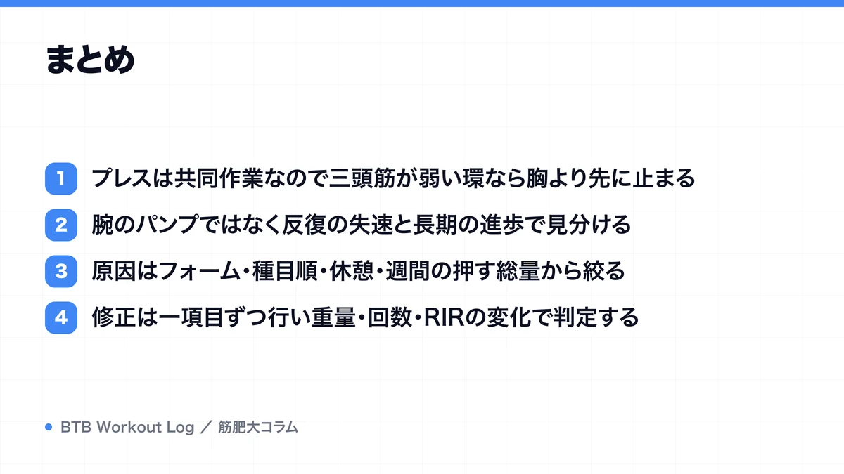 まとめを示す図解