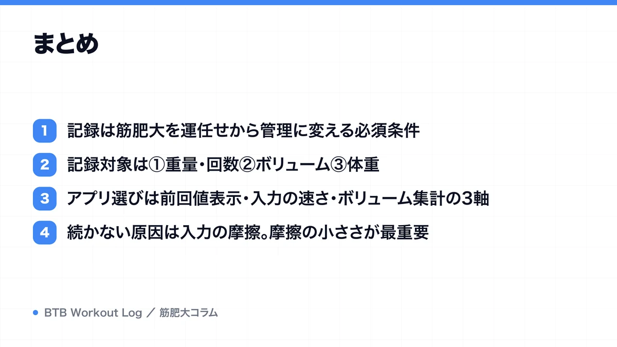 まとめを示す図解