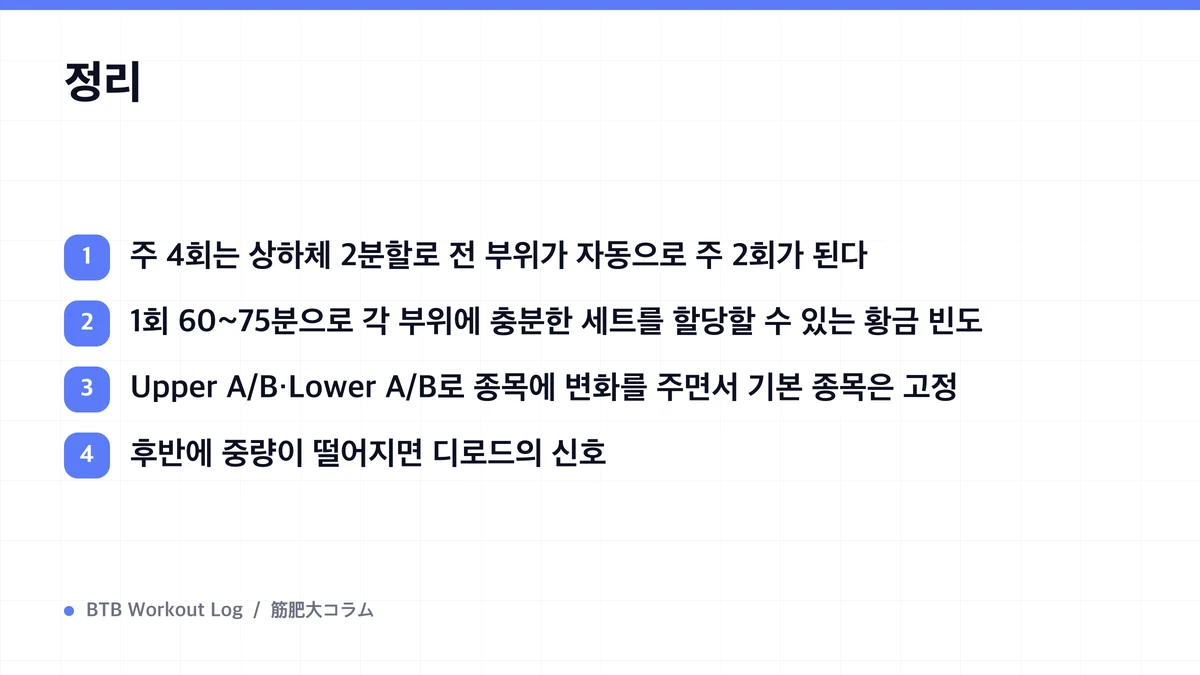 Diagram: 정리