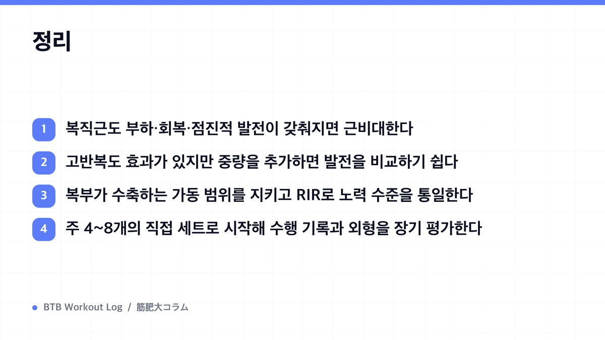 Diagram: 정리
